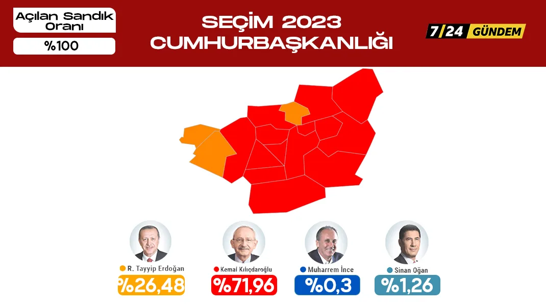Diyarbakır’da son durum