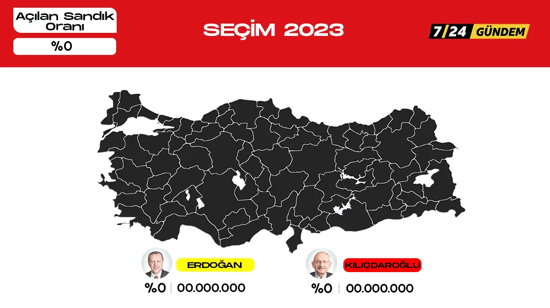 Seçimin il il tüm sonuçları 7/24 Gündem’de