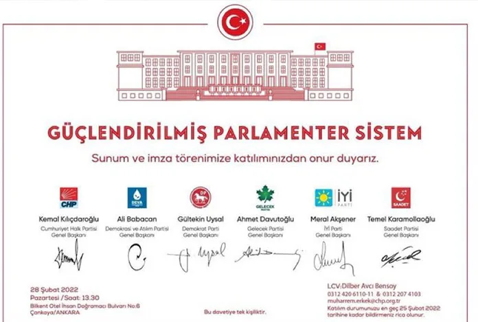 6’lı zirvenin ayrıntıları netleşti