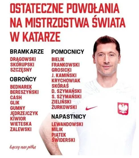 Katar 2022 FIFA Dünya Kupası kadroları açıklandı