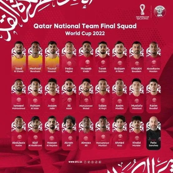 Katar 2022 FIFA Dünya Kupası kadroları açıklandı