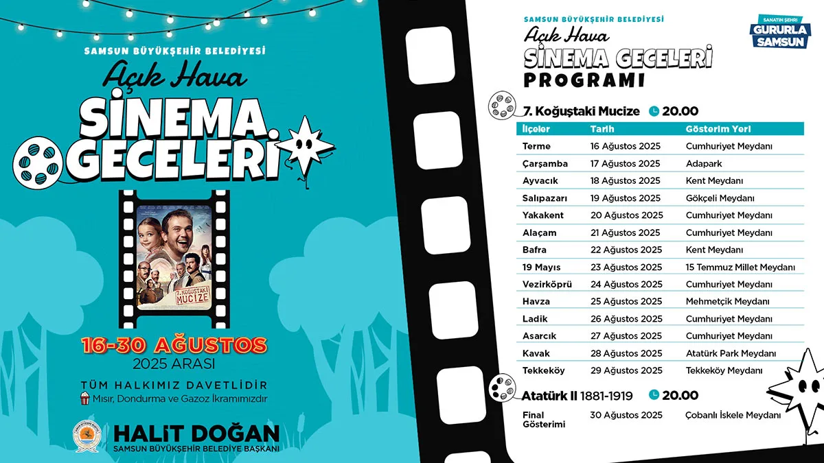 Büyükşehir’den İlçelerde Açık Hava Sinema Geceleri
