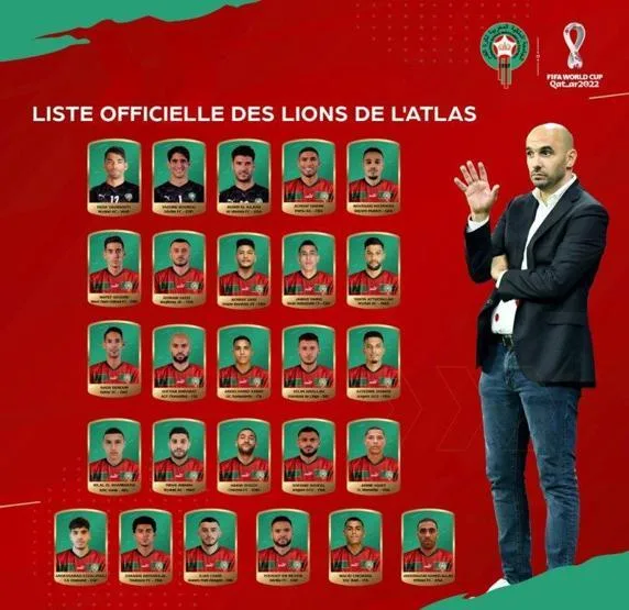 Katar 2022 FIFA Dünya Kupası kadroları açıklandı
