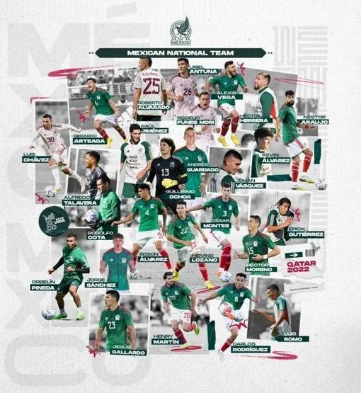 Katar 2022 FIFA Dünya Kupası kadroları açıklandı