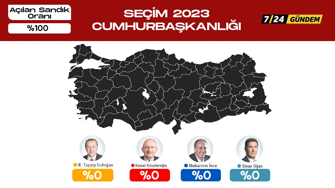 Seçimin tüm detayları 7/24 Gündem’de